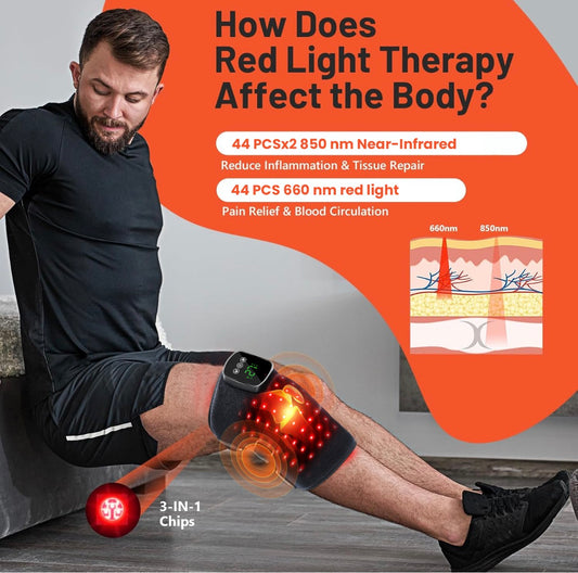Red Light Therapy pads