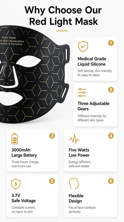 Red light therapy mask